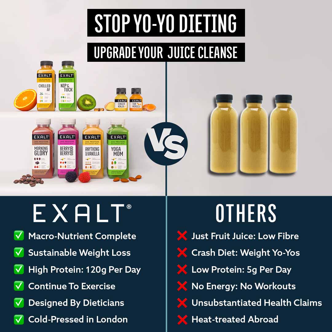 1 Day Juice Cleanse - EXALT Life (Test) - Image 3