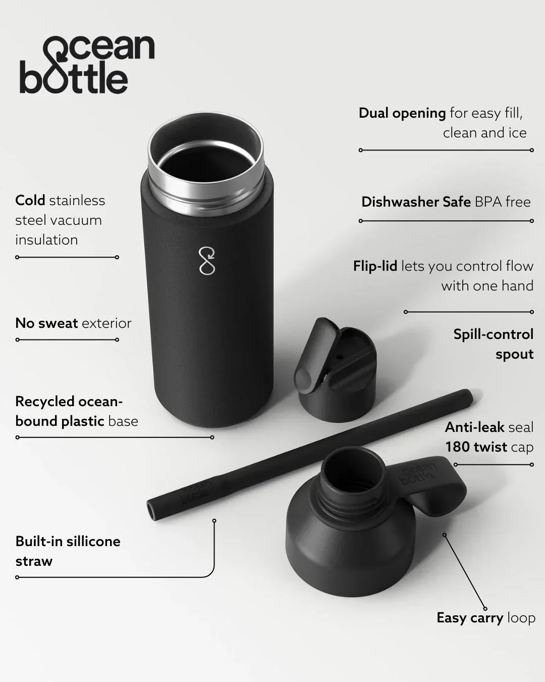 Ocean Bottle GO x EXALT - Image 3
