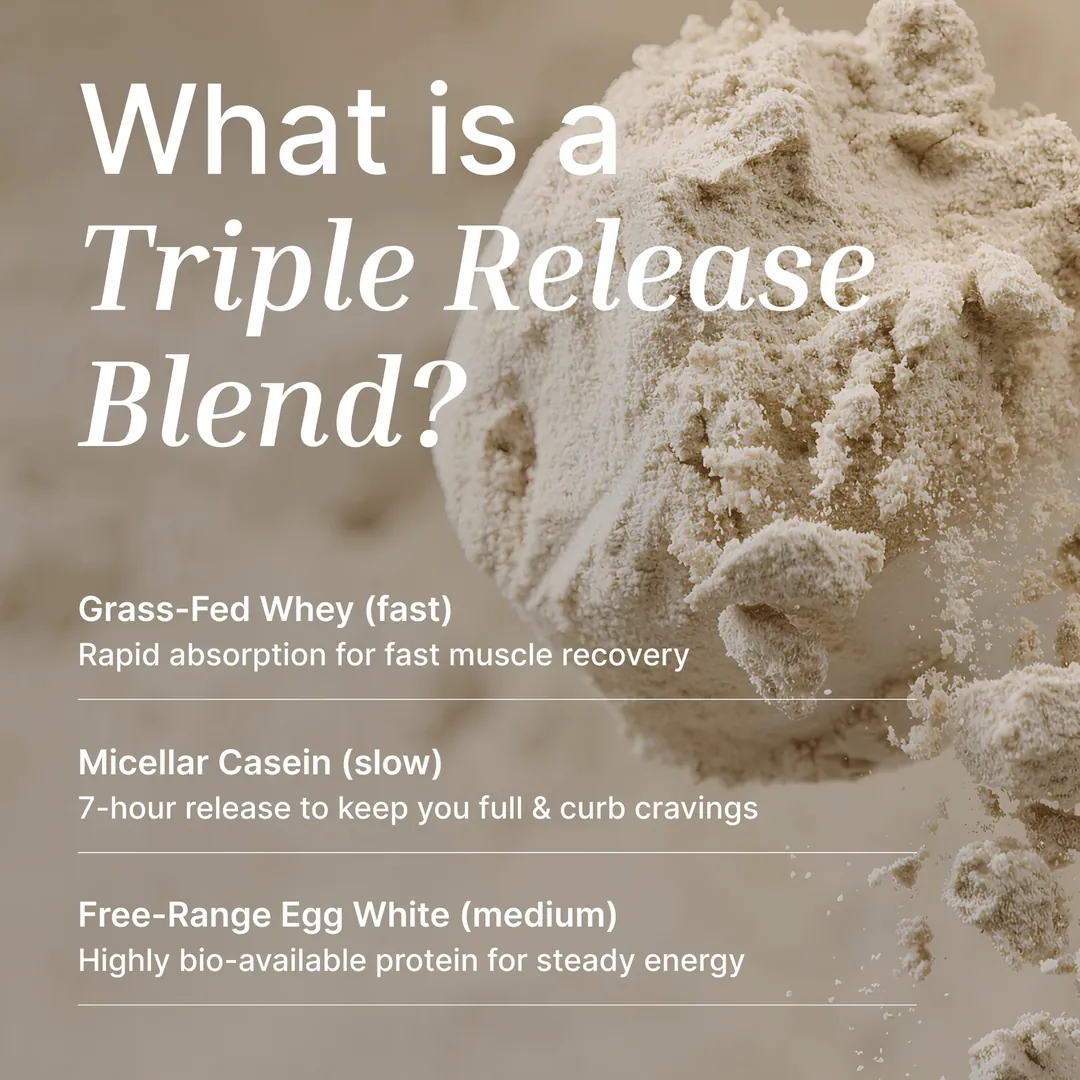 Whey Protein Powder | Organic Madagascan Vanilla - 500G - Image 7