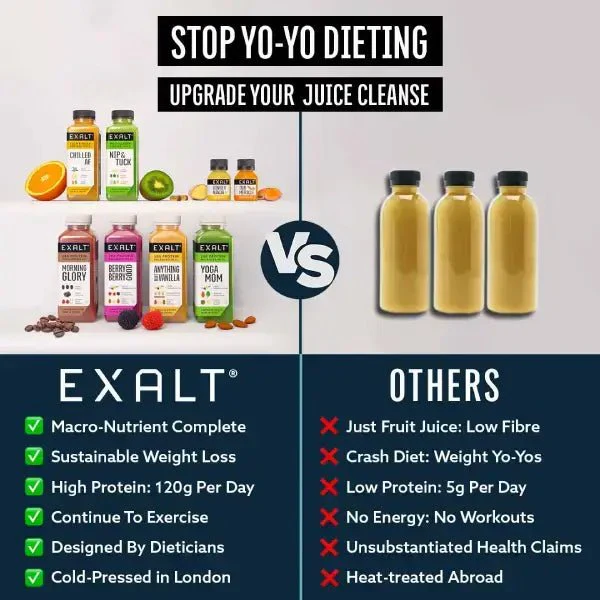 The EXALT Life - Juice & Protein Cleanse - Image 3