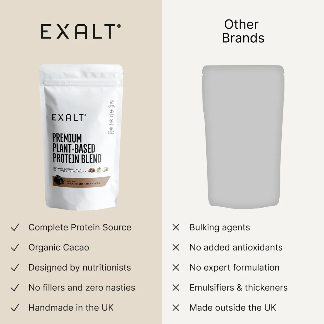 Vegan Protein Powder | Organic Cacao - 500G - Image 3