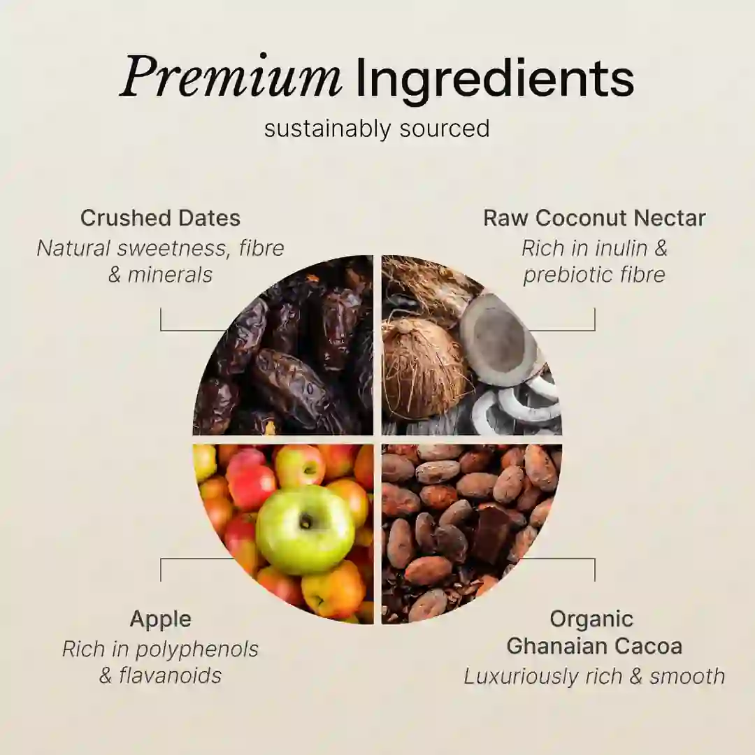 Whey Protein Powder | Organic Cacao - 1KG - Image 6